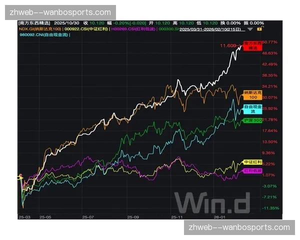 当前阶段小众赛事获分发红利 垂直平台聚合效应显现