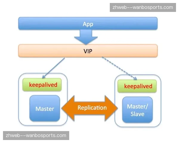 多视角自主切换机制普及 观众自定义转播序列成行业共识